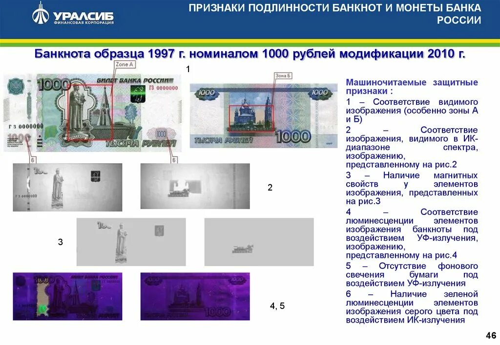 Что является подтверждением купюры. Признаки платежеспособности и подлинности банкнот банка России. Признаки защиты банкнот банка России. Признаки подлинности и платежеспособности банкнот и монет банка. Платежеспособность денежных знаков.