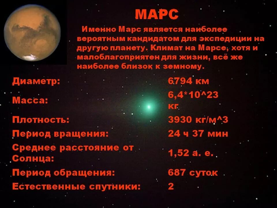 Сколько площадь планеты. Плотность марса в кгм3. марс диаметр планеты. масса марса. масса и диаметр марса.