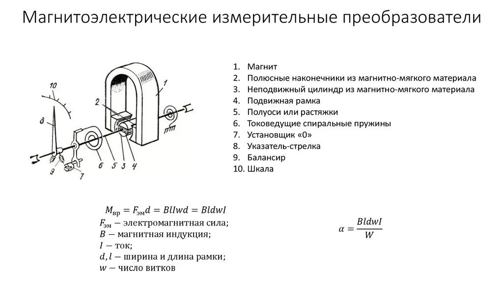 Название прибора принцип действия. Схема измерительный механизм магнитоэлектрической системы. Схема измерительного прибора магнитоэлектрической системы. Схема измерительный механизм магнитный преобразователь. Магнитоэлектрический амперметр схема.