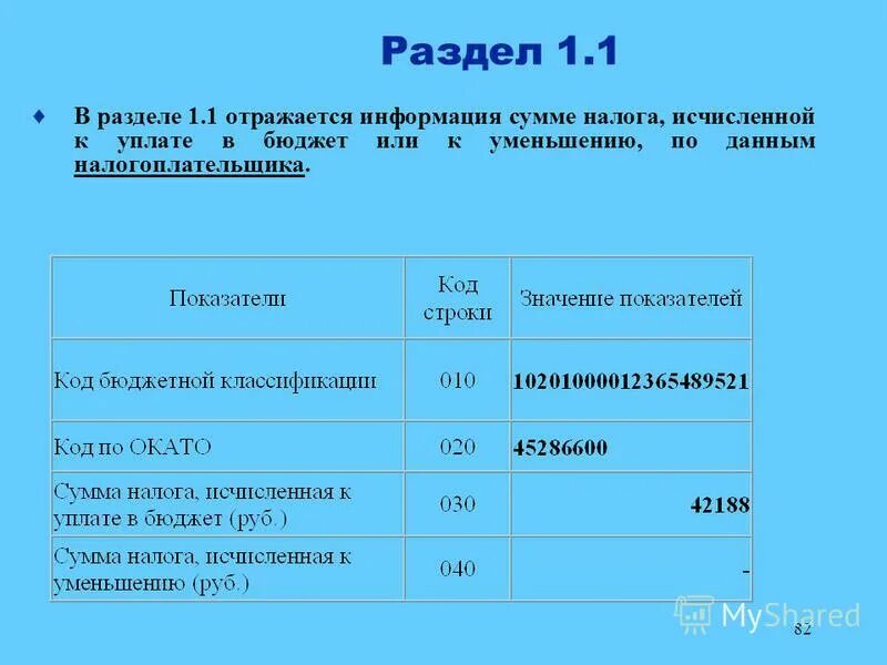 Суммами информация. Суммами информация