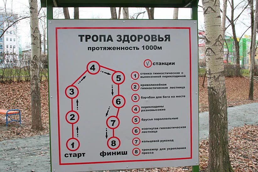 Тропа здоровья протяженность. Тропа здоровья терренкур сочи. Терренкур сочи тропа здоровья маршрут. Тропа здоровья в парке. Тропа здоровья протяженность.