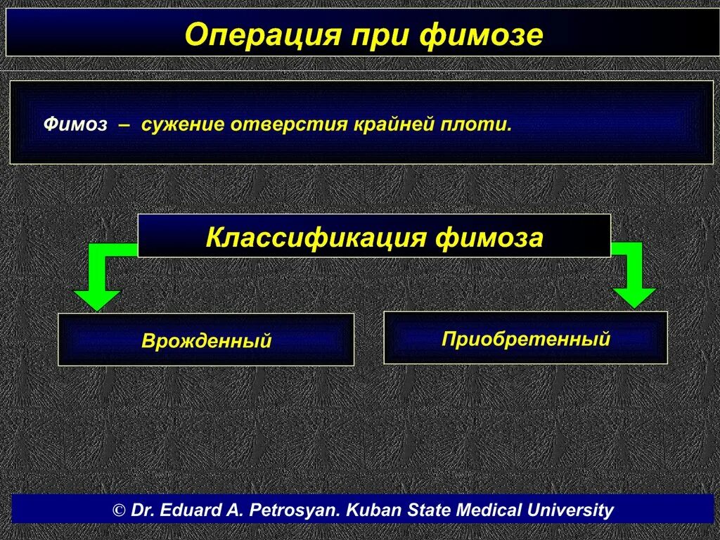 Что такое парафимоз. Фимоз классификация. Жалобы при фимозе у детей. Классификация фимоза у детей.