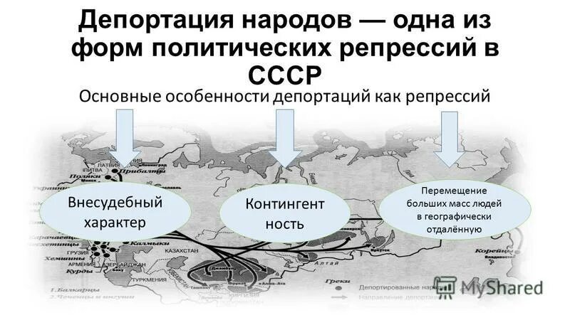 Сайт депортация. Депортация народов. Депортация народов в СССР. Депортация народов в Казахстан презентация. Депортация СССР карта.