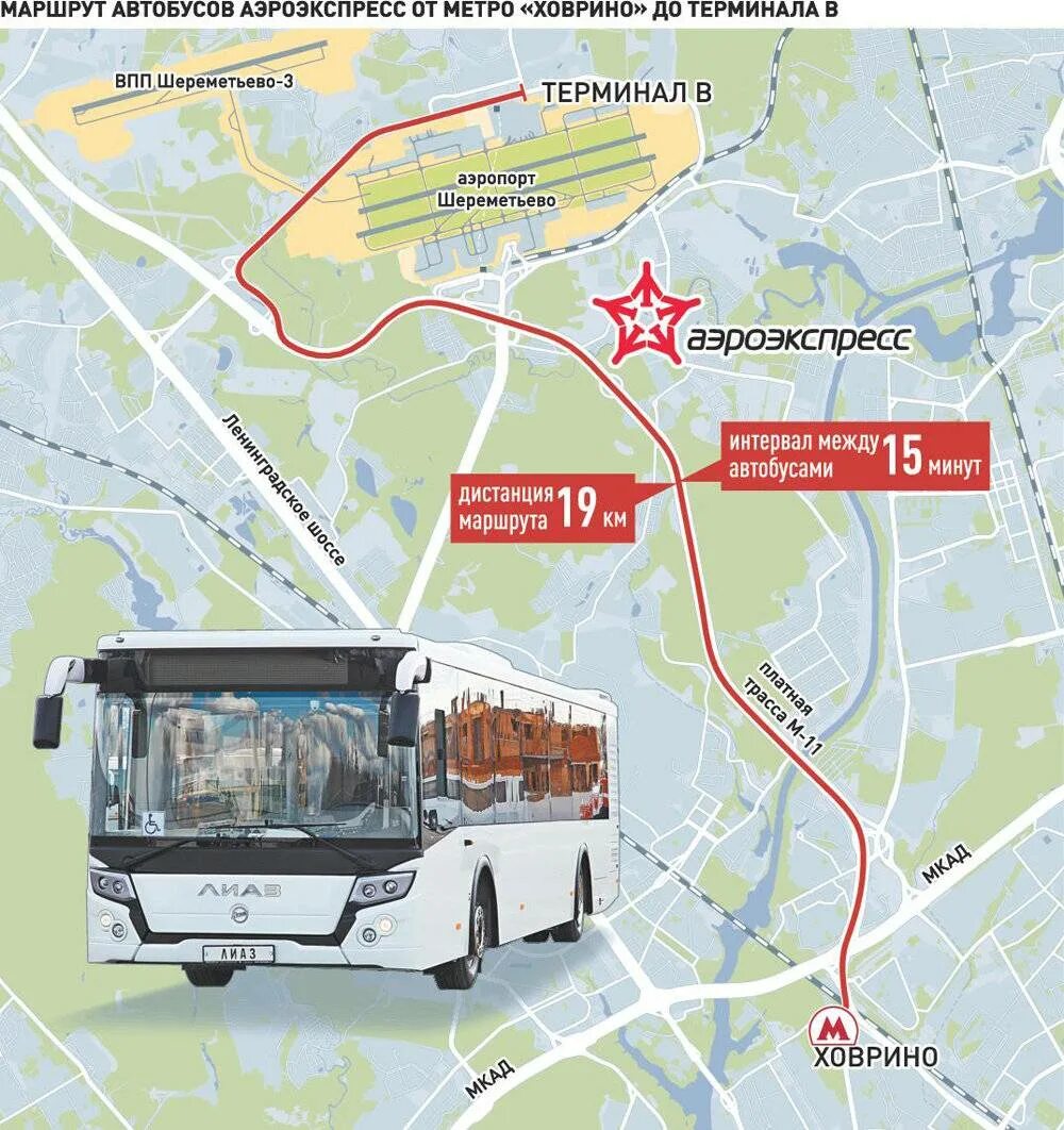 Омск схема движения дорог. Шереметьево ночные автобус н1. Ховрино аэропорт шереметьево автобус. Экспресс автобус шереметьево ховрино. Аэропорт внуково до юго западного метро карта.