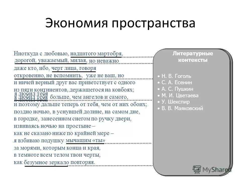 Я вас любил Бродский. Неоткуда с любовью надцатого мартобря. Ниоткуда с любовью. Бродский мартобря ниоткуда с любовью.