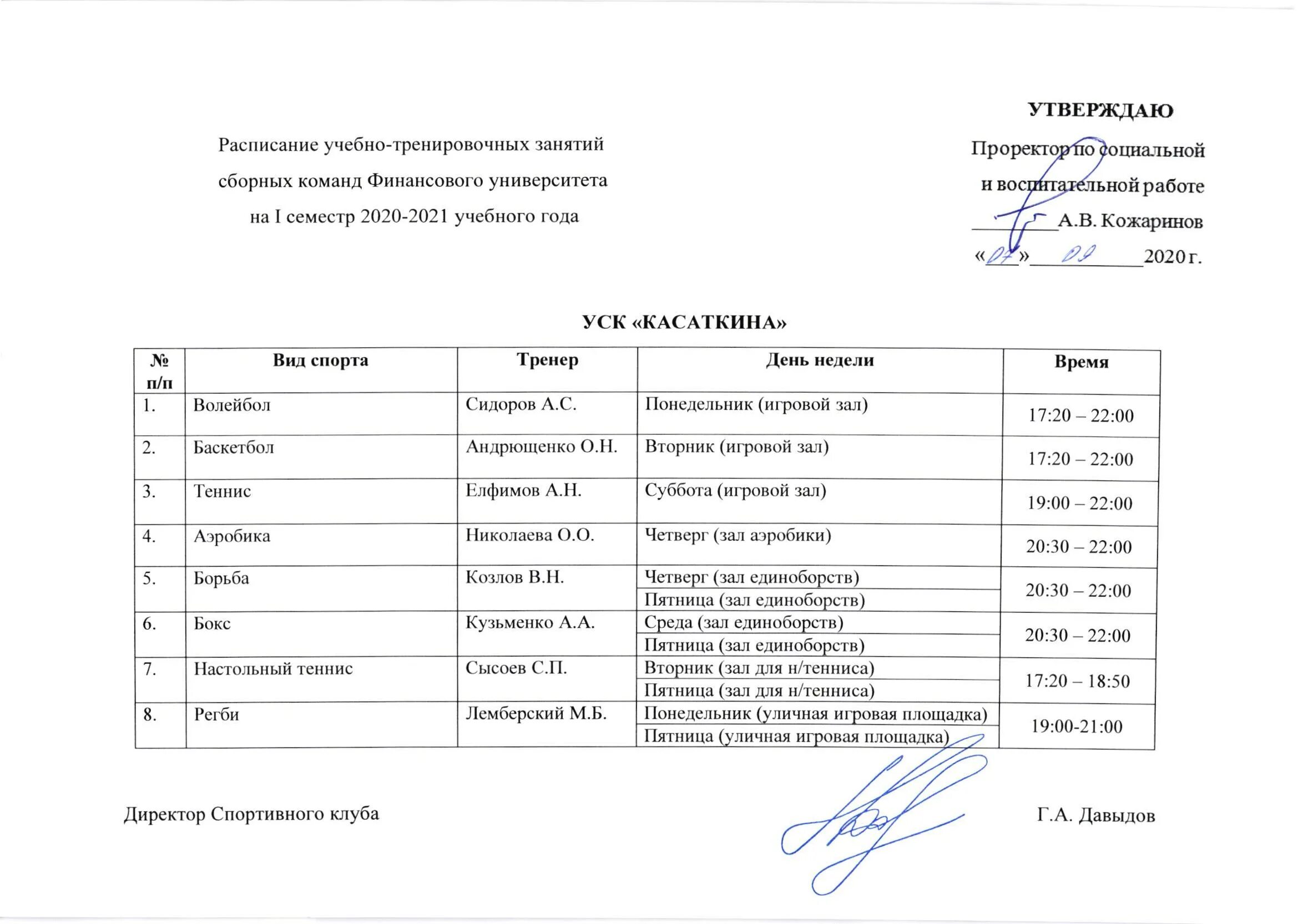 Марте ру расписание. Расписание учебно-тренировочных занятий. Финансовый университет расписание занятий. График учебно тренировочных занятий. График учебных тренировок.