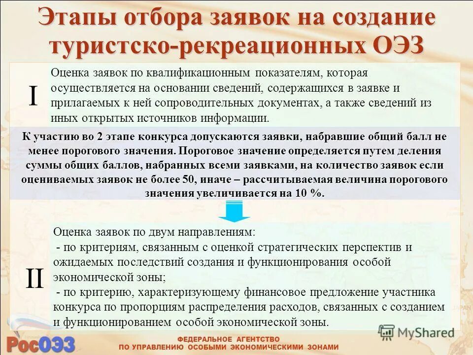 Оценка основания информация