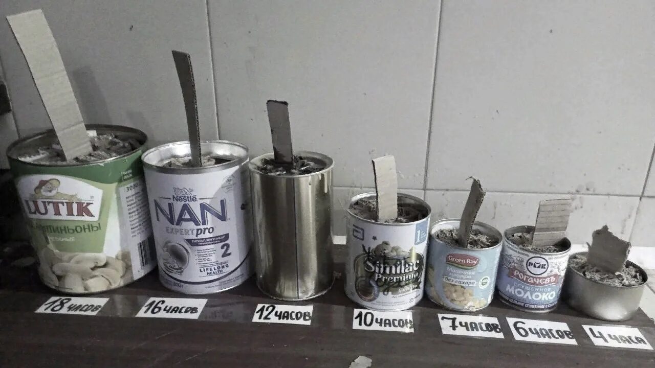 Свечи из жестяных банок. Свечи из жестяных банок. Подсвечники из консервных банок. Свечи из консервных банок для военных. Сбор банок для блиндажных свечей.