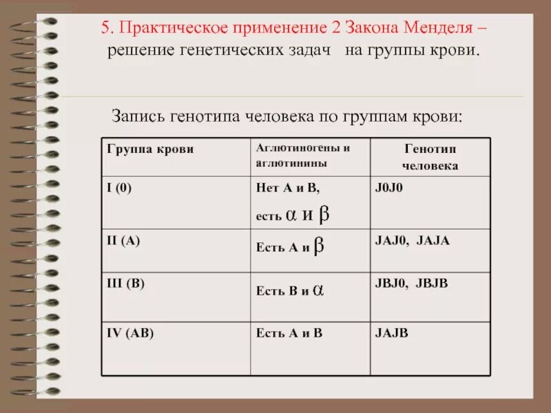 Задача на группу крови родителей. Закон Менделя группа крови. Закон Менделя по группе крови. Задачи на группы крови. Группы крови задачи по генетике.