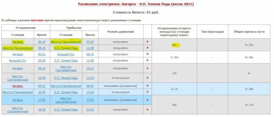 Электрички иркутск на завтра. Электричка Черемхово Ангарск. Расписание электричек Ангарск Черемхово. Расписание электричек Ангарск Иркутск. Расписание электричек до Иркутска.