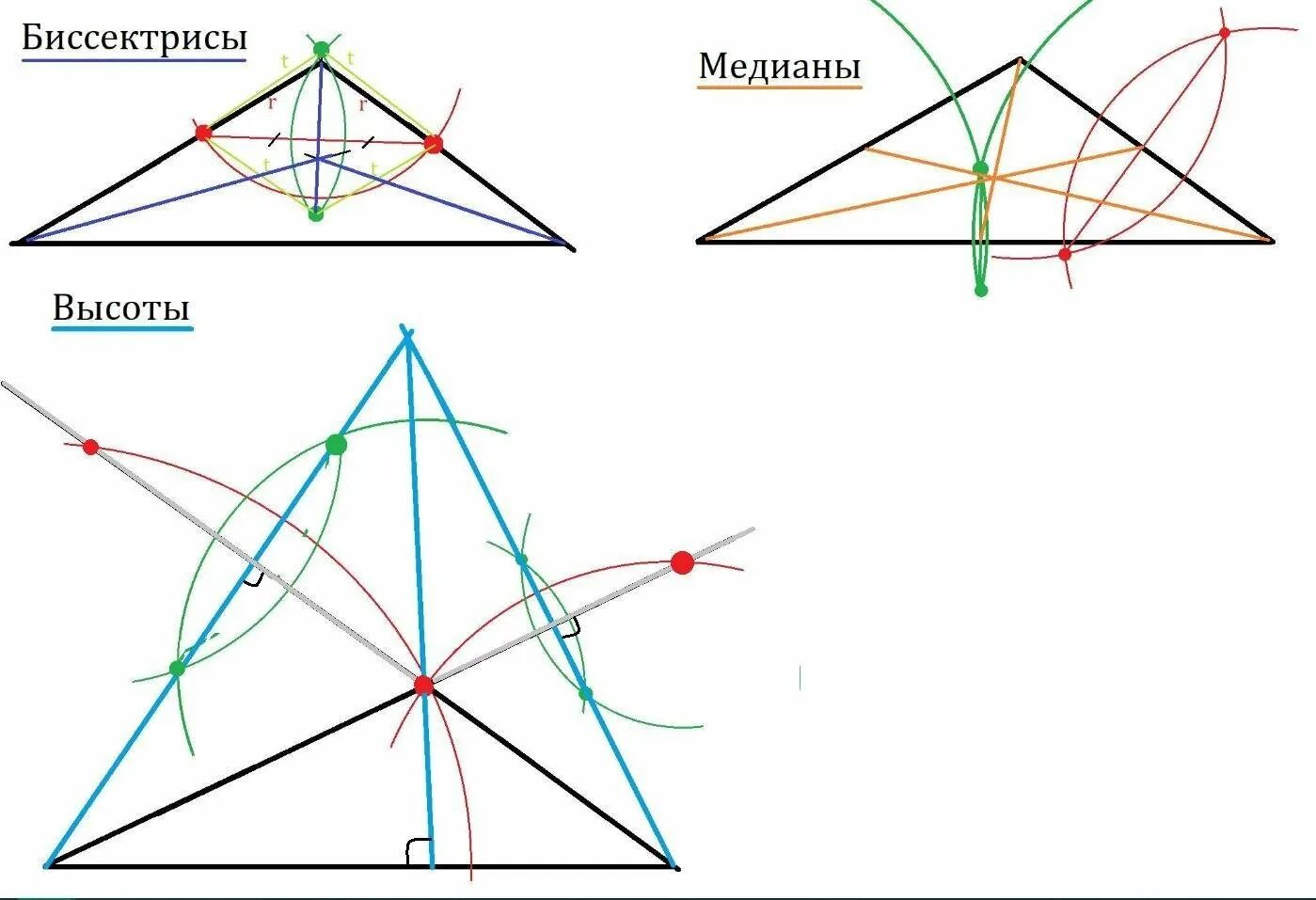 Построить три треугольника с помощью циркуля. Построение биссектрисы треугольника с помощью циркуля. Построить биссектрису треугольника с помощью циркуля. Высота тупоугольного треугольника с помощью циркуля. Биссектираитреугольника тупоугольного.