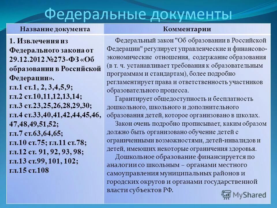 нормативно правовые документы федеральные. основы охраны здоровья граждан в российской федерации кодекс. перечень федеральных конституционных законов. федеральный закон 458 п. федеральное законодательство.