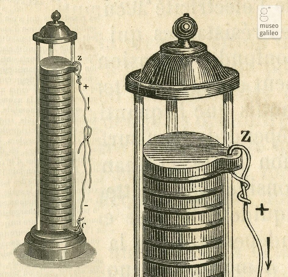 First battery. Алессандро вольта вольтов столб. Гальваническая батарея Алессандро вольта. Алессандро вольта батарейка. Первый гальванический элемент вольта.