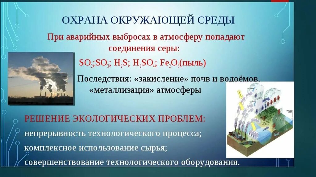 Охрана окружающей среды производство серной кислоты. Охрана окружающей среды при производстве серной кислоты. Защита окружающей среды при производстве серной кислоты.. Охрана окружающей среды презентация.