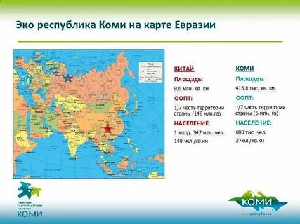 Эко республика