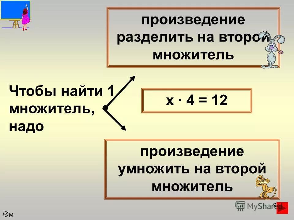 Чтобы найти 2 множитель надо. Как найти первы ймнодитель. Неизвестный множитель надо произведение разделить на. Чтобы найти 2 множитель надо. Чтобы найти 2 множитель надо.