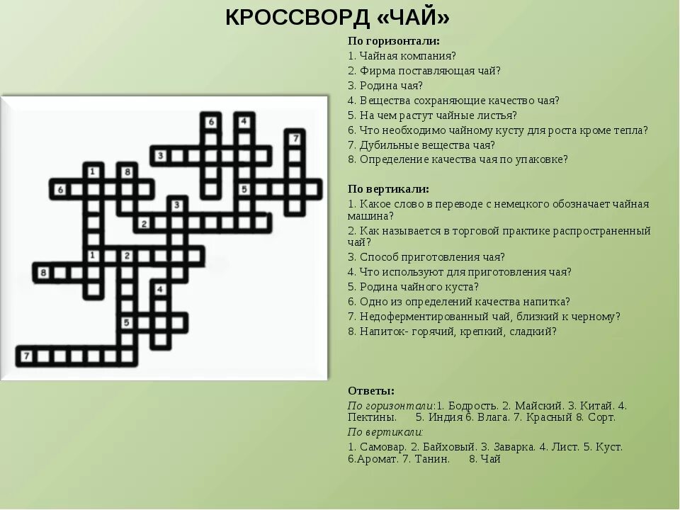 Напоминание кроссворд. Кроссворд про чай. Кроссворд по теме чай. Кроссворд кулинария. Кроссворд на тему чай.