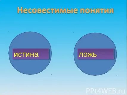 Истина 2