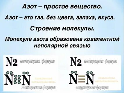 Цвет азота