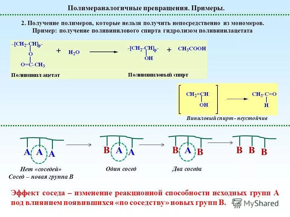 Щелочной гидролиз поливинилацетата. Гидролиз полимеров до мономеров происходит в. Гидролиз полимеров до мономеров происходит в. Реакция полимеризации метилметакрилата механизм. Гидролиз полимеров до мономеров происходит в.