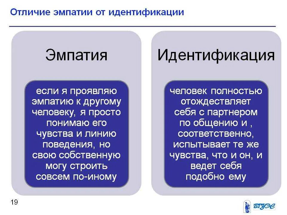 Отличие эмпатии от идентификации. Идентификация и эмпатия различия. Понятие эмпатии в психологии. Пример эмпатии в психологии. Чем отличаются люди друг от друга