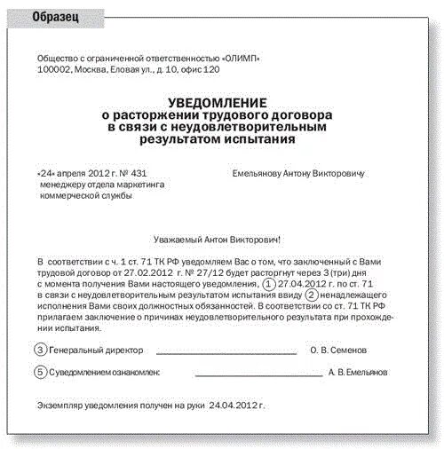 Статья увольнения не прошедшего испытательный срок. Образец уведомления о не прошедшем испытательный срок образец. заключение о непрохождении испытательного срока пример. заключение об окончании испытательного срока.