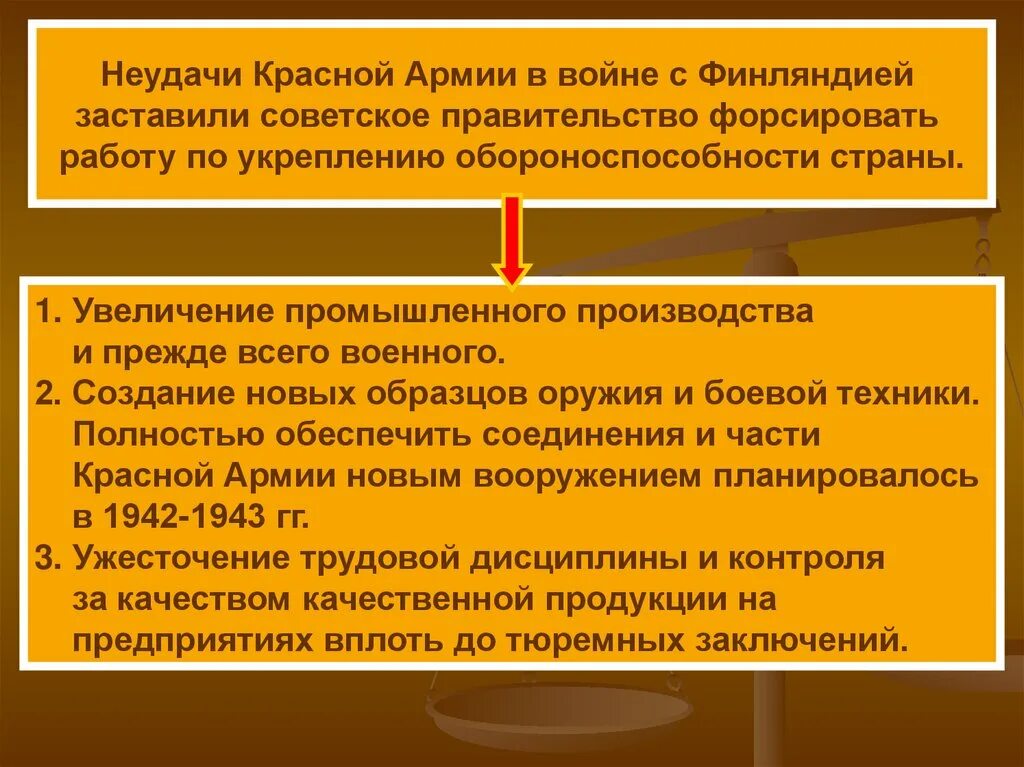 Неудачи красной армии в войне. Неудачи красной армии в войне с Финляндией. Неудачи красной армии в войне с Финляндией были. Мероприятия по укреплению обороноспособности страны.