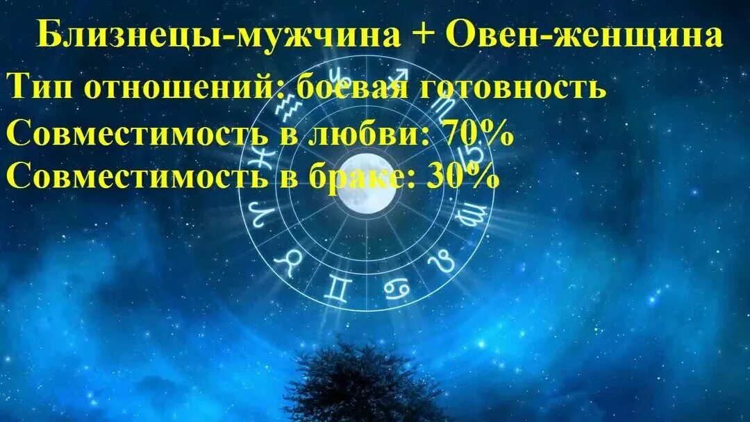 Овен и Стрелец совместимость. Мужчина Стрелец и женщина Овен совместимость. Совместимость Овен и Стрелец женщина. Скорпион и Овен мужчина. Женщина близнецы мужчина стрелец совместимость в любви