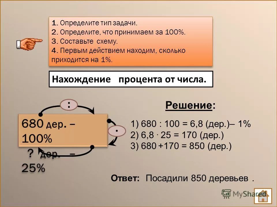 Как решать задачи на совместную работу с таблицей. Как решать задачи на совместную работу. Задачи решаемые с конца. Типы задач 8 класс. Задачи по типам.