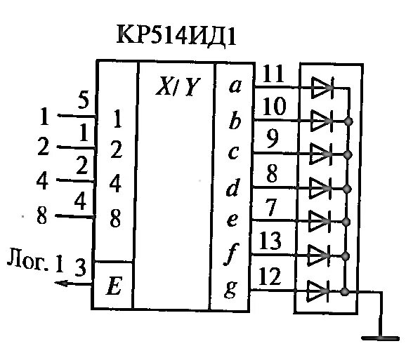 Дешифратор индикатор. Кр514ид1 схема подключения 7 сегментного индикатора. Кр514ид2 Datasheet. Кр514ид1 схема включения. Микросхема к155ид1.