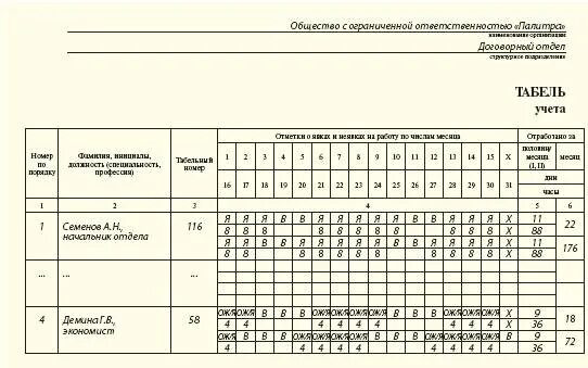 Отпуск по уходу за ребенком до 3 лет в табеле обозначение. Табель отпуск по уходу за ребенком до 1.5 лет. Отпуск до 1.5 лет в табеле. Отпуск по уходу в табеле учета рабочего времени.