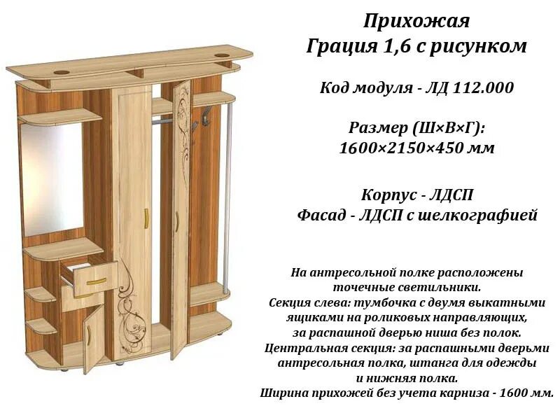 Инструкция прихожие. Прихожая Грация 1.6 любимый дом. Прихожая Грация 1.6 сборка. Мебель Маркет прихожая Грация 1 схема сборки. Прихожая Грация 1,6