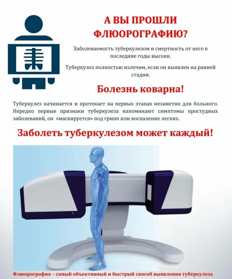Будет работать флюорография. Флюорография профилактика туберкулеза. памятка по флюорографии. флюорография круглосуточно. объявление флюорографическое обследование.
