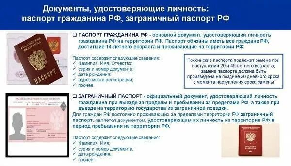 Документы удостоверяющие личность за пределами РФ. Документ удостоверяющий. Нужно ли предъявлять свидетельство