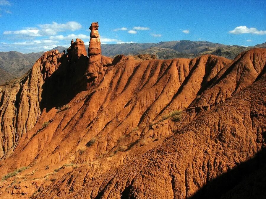 эолова форма рельефа 6 букв