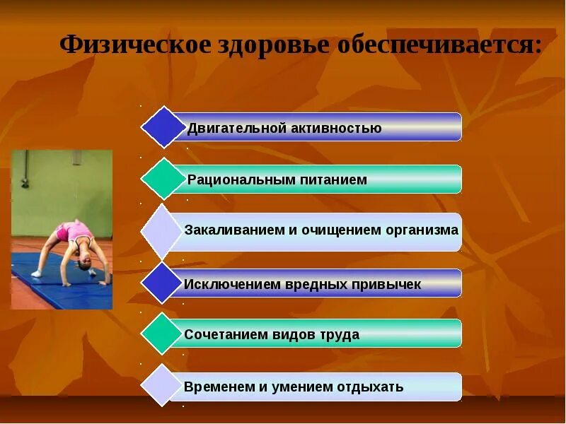 Стадии здоровья человека. Физическое духовное и социальное здоровье. Сущность физического здоровья. Физическое духовное и социальное здоровье ОБЖ. Индивидуальное здоровье, его физическая, духовная и социальная.