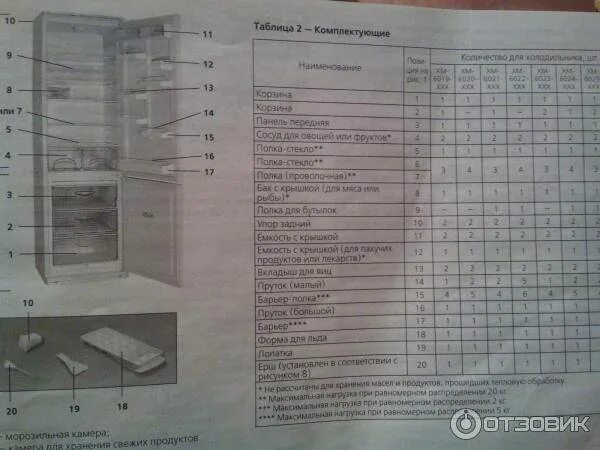 Сколько температура в морозилке