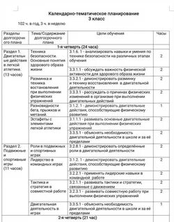 Ктп по физической культуре 3 класс