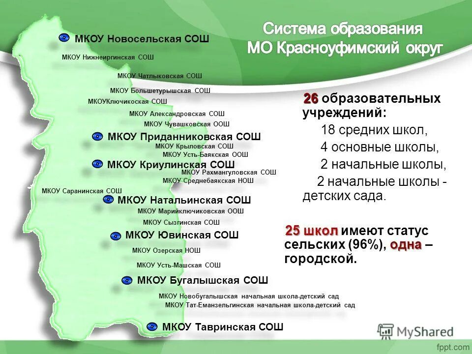 Мкоу 18. МКОУ Бугалышская СОШ. Бугалышская СОШ. Филиал МАОУ Бугалышская СОШ Усть-Машская ООШ. Бугалышские сопки где Красноуф.