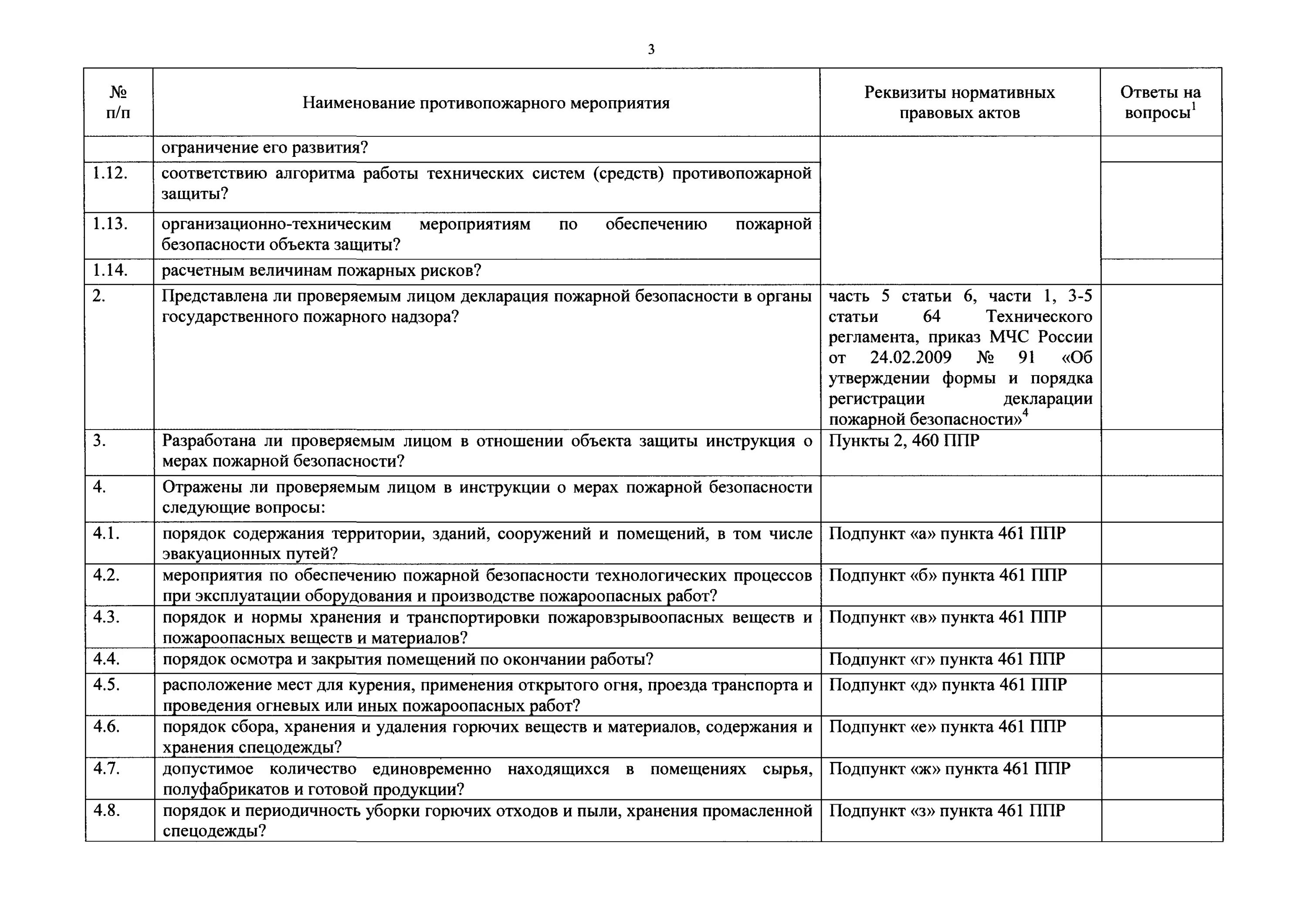 1614 об утверждении правил пожарной безопасности. Чек лист проверки МЧС по пожарной безопасности 2023. Чек лист документации по пожарной безопасности. Технологическая документация по пожарной безопасности. Пример заполнения журнала систем противопожарной защиты.