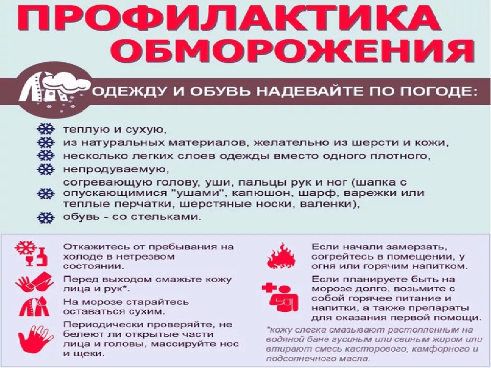 Меры предотвращения обморожения. Профилактика холодовой травмы. Профилактика обморожения у детей. Памятка обморожение. Профилактика отморожений.