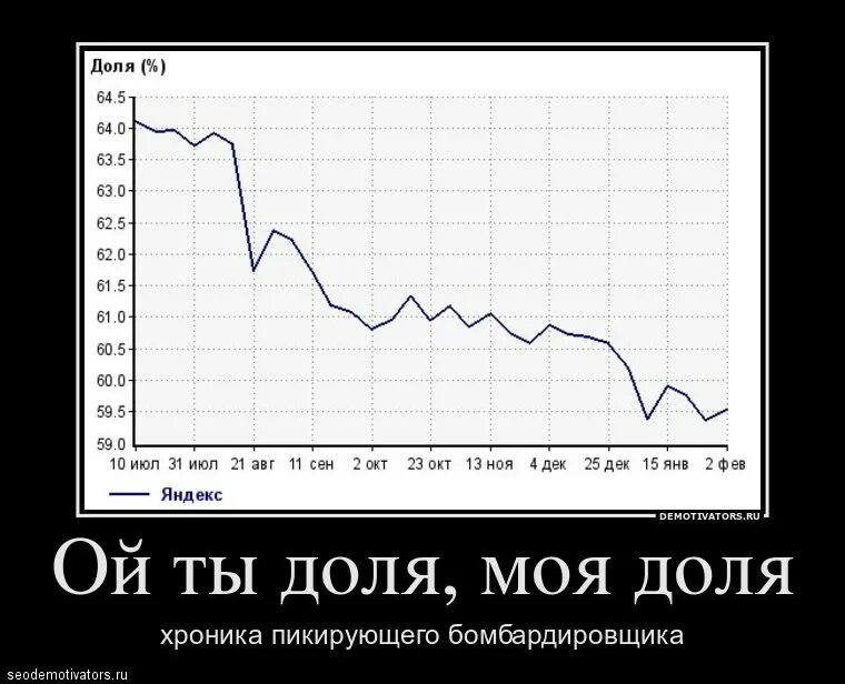 Тындекс. Ой доле моя доле. Ой доле моя доле. Ой доле моя доле. Ой доле моя доле.