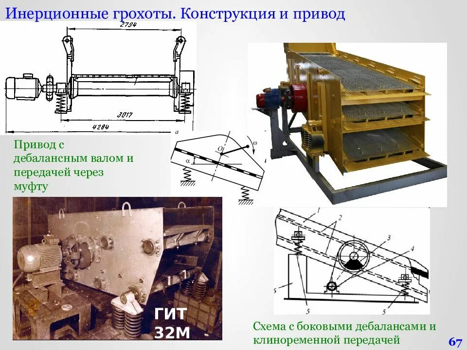 Конструкция грохота. Грохот вибрационный гв-06. грохот гил 32 чертеж. чертежи инерционного грохота гил-52. грохот гит-71м чертежи.