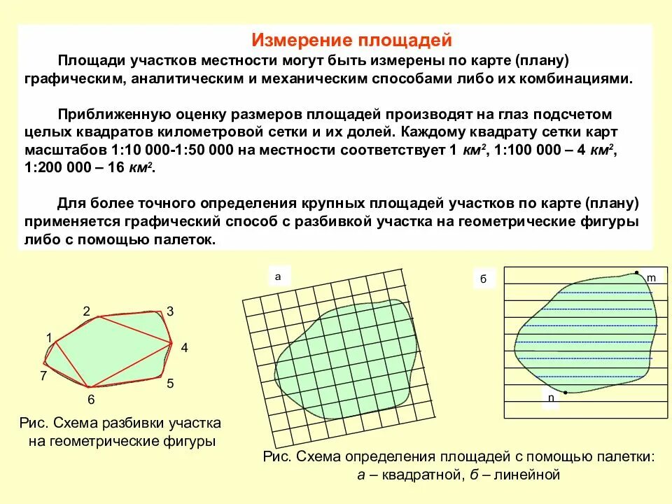 Как найти площадь параллельного. Измерение площадей по карте. Способы измерения площадей на планах и картах. Способы измерения площадей по топографической карте. Графический способ измерения площадей участка.