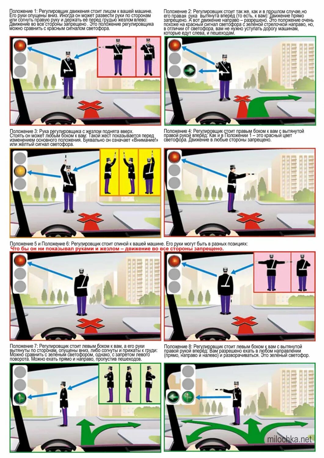 Сигналы регулировщика для автомобилей с пояснениями. Сигналы регулировщика 2021. Знаки регулировщика ПДД 2020. Сигналы регулировщика ПДД 2021 жесты. Ехай прямо правильная форма