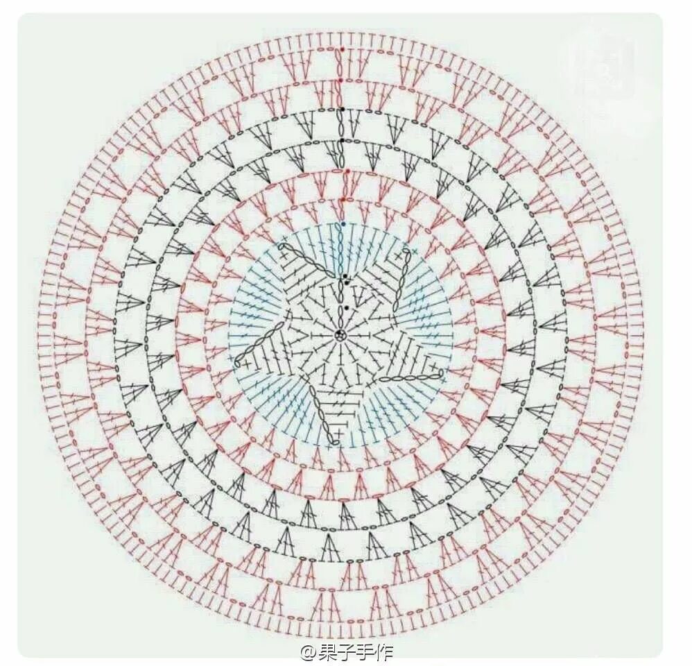 Вязание по кругу рисунок. Вязание крючком схемы круглых половиков. Круглые половички вязаные крючком схемы. Сидушка крючком круглая схема. Круговой коврик крючком.