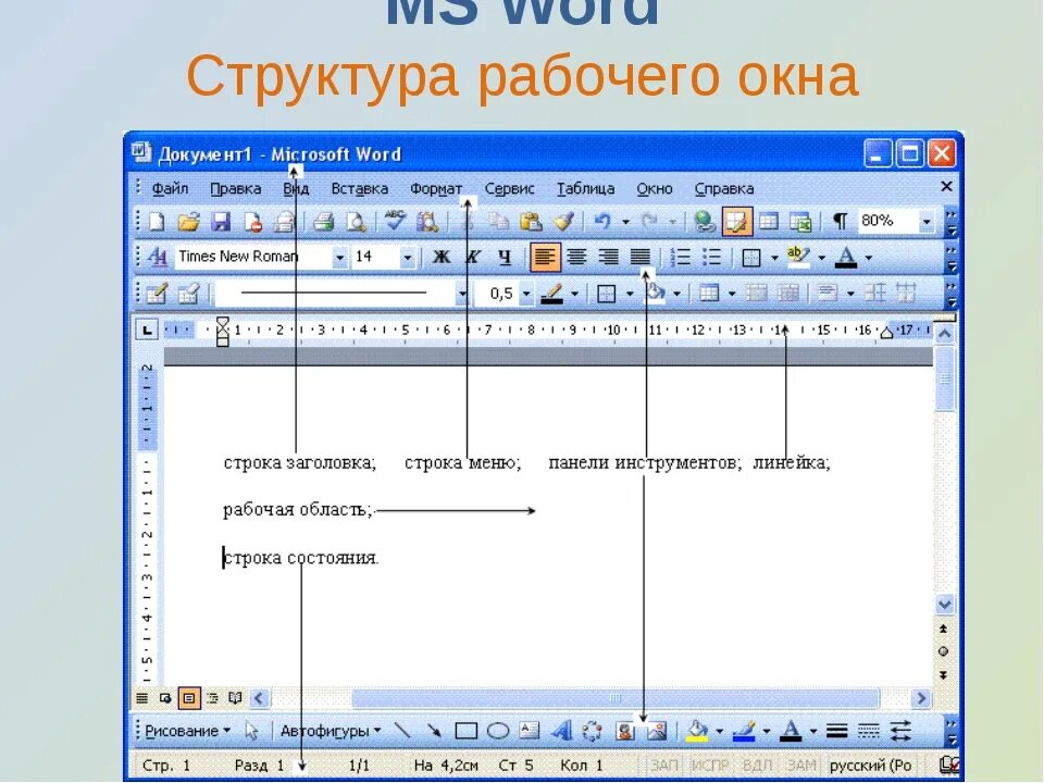 Элементы страницы документа. Текстовый процессор ворд 2003. Текстовой процессор MS Word. Внешний вид окна текстового процессора MS Word. Структура окна текстового процессора MS Word.