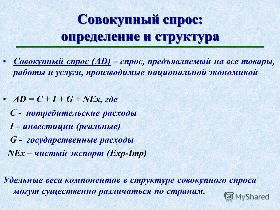 Совокупные активы формула. Совокупный спрос. Величина совокупного спроса формула. Совокупный спрос определение. Совокупный спрос формула.