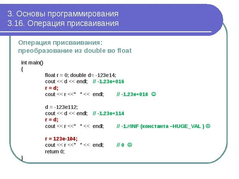 Основы с для начинающих с нуля