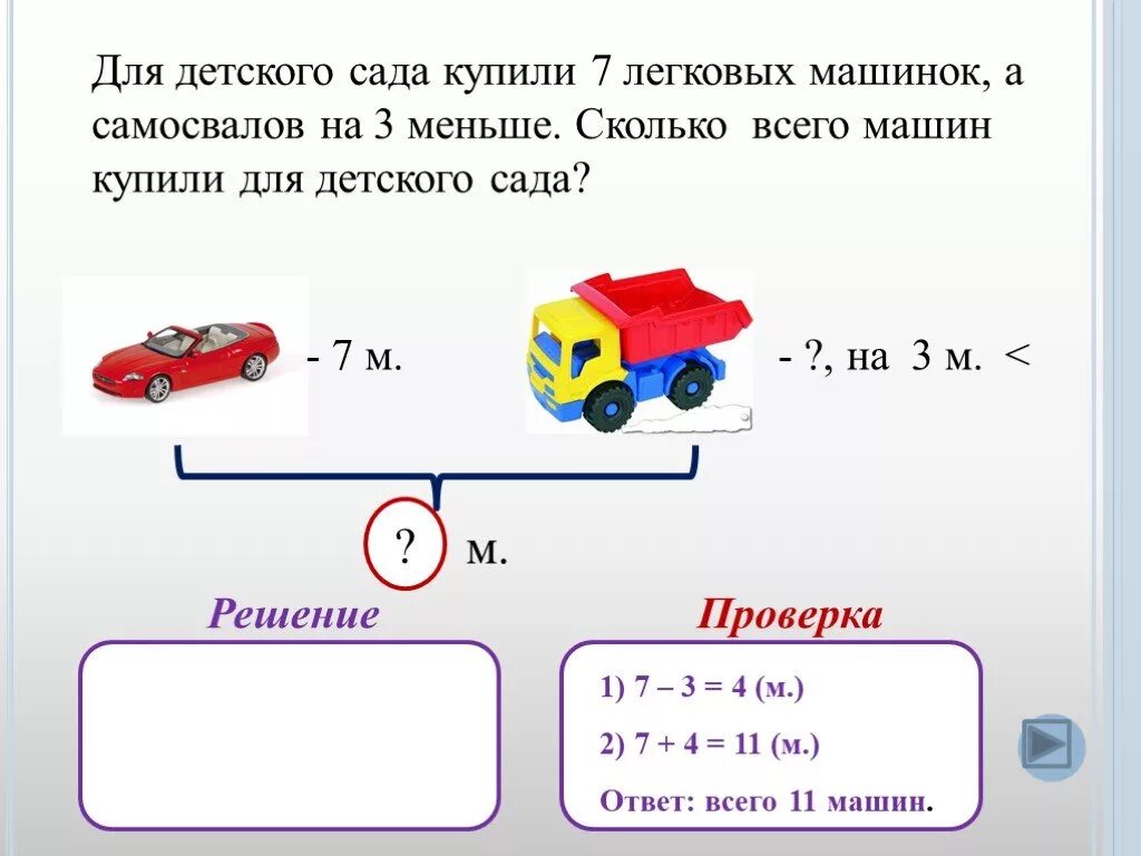 7 меньше сколько в 5 раз. Задача про машины. Задачи машинки. Задачи про машины по математике. Задачка для детей про машины.